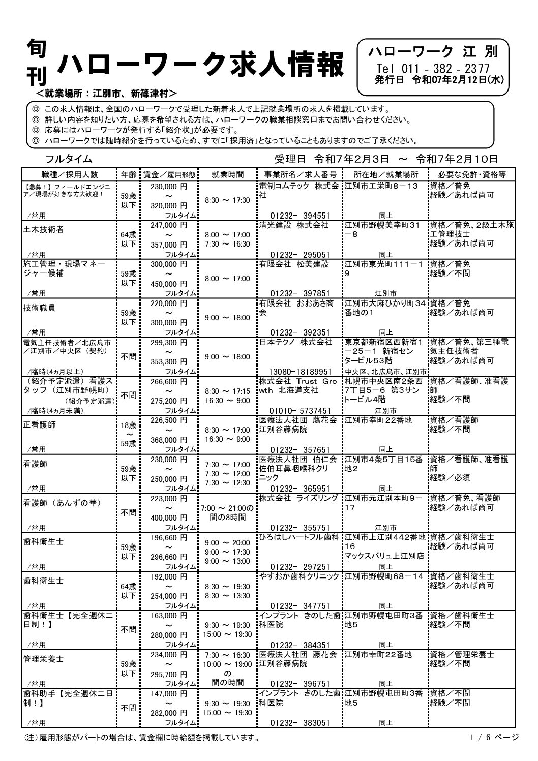 2025.2.12　ハローワーク求人情報（フルタイム）